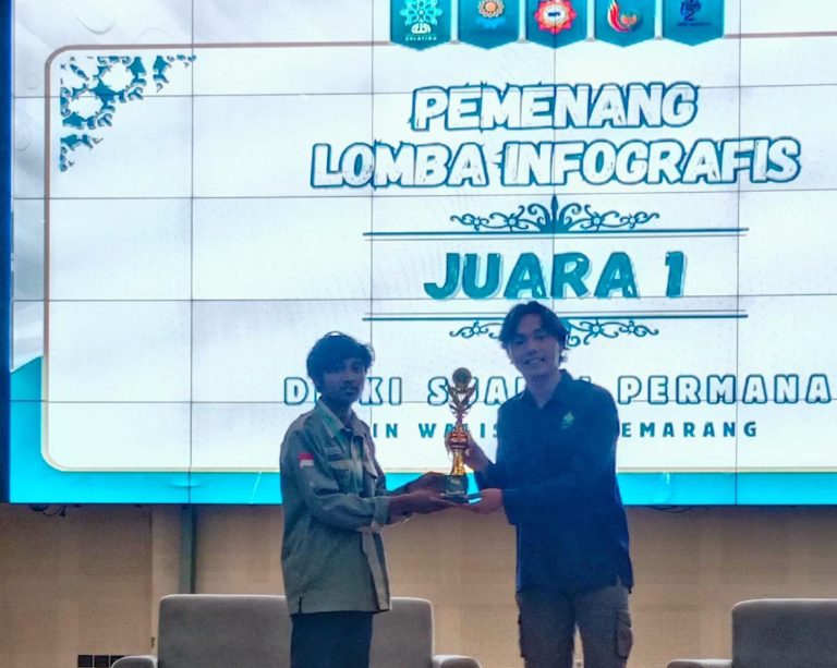 Mahasiswa Ilmu Politik Raih Juara 1 Lomba Infografis Tingkat Nasional – UIN Walisongo
