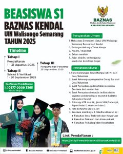 Beasiswa S1 untuk Maba UIN Walisongo Asal Kendal, Pendaftaran Hingga 31 Agustus 2025 – UIN Walisongo