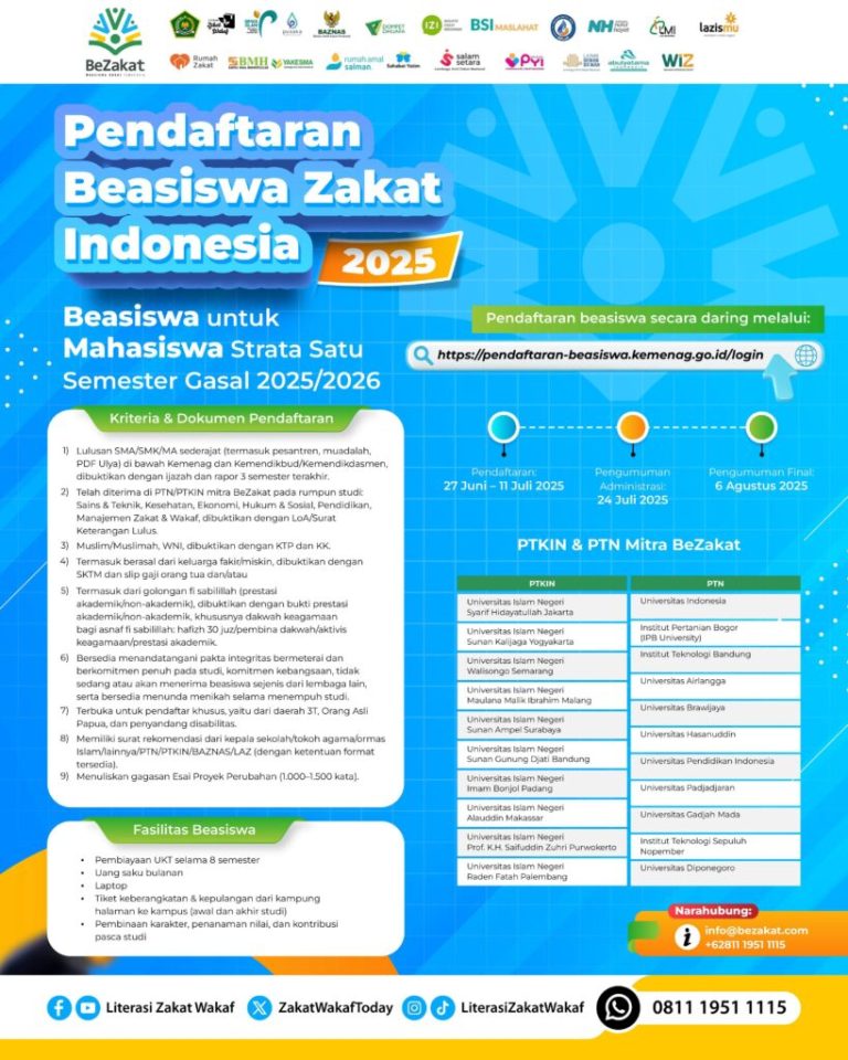 Beasiswa Zakat Full Funded Hadir di UIN Walisongo Semarang, Pendaftaran Maksimal 11 Juli 2025 – UIN Walisongo