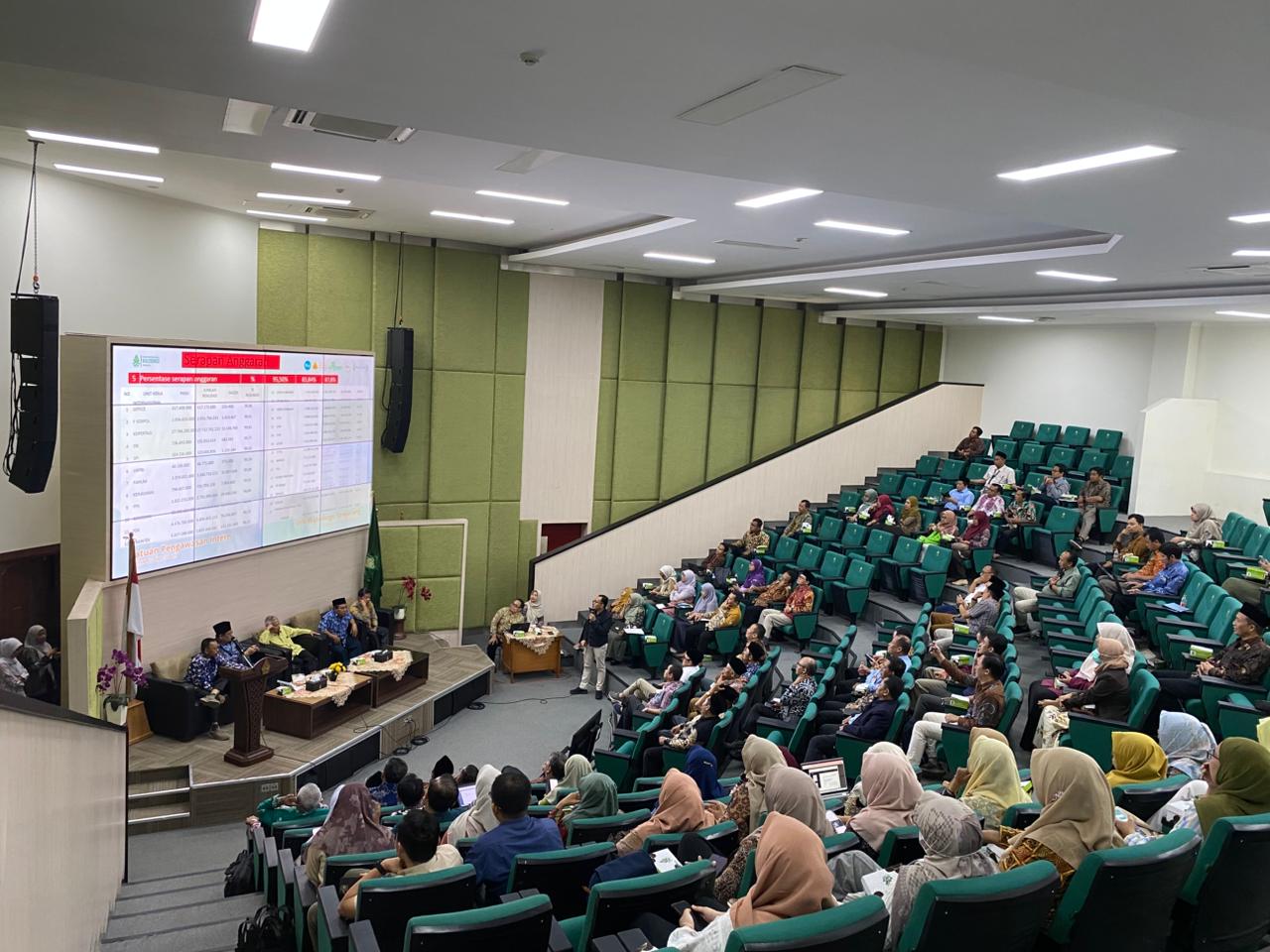 UIN Walisongo Evaluasi Kinerja 2025, Dorong Pengelolaan Keuangan yang Lebih Efektif dan Akuntabel – UIN Walisongo