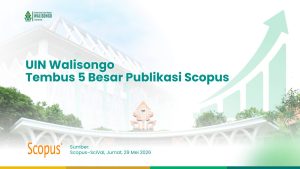 Melesat! UIN Walisongo Semarang Tembus 5 Besar Publikasi Scopus, Optimis Cetak Rekor Baru di Akhir Tahun – UIN Walisongo
