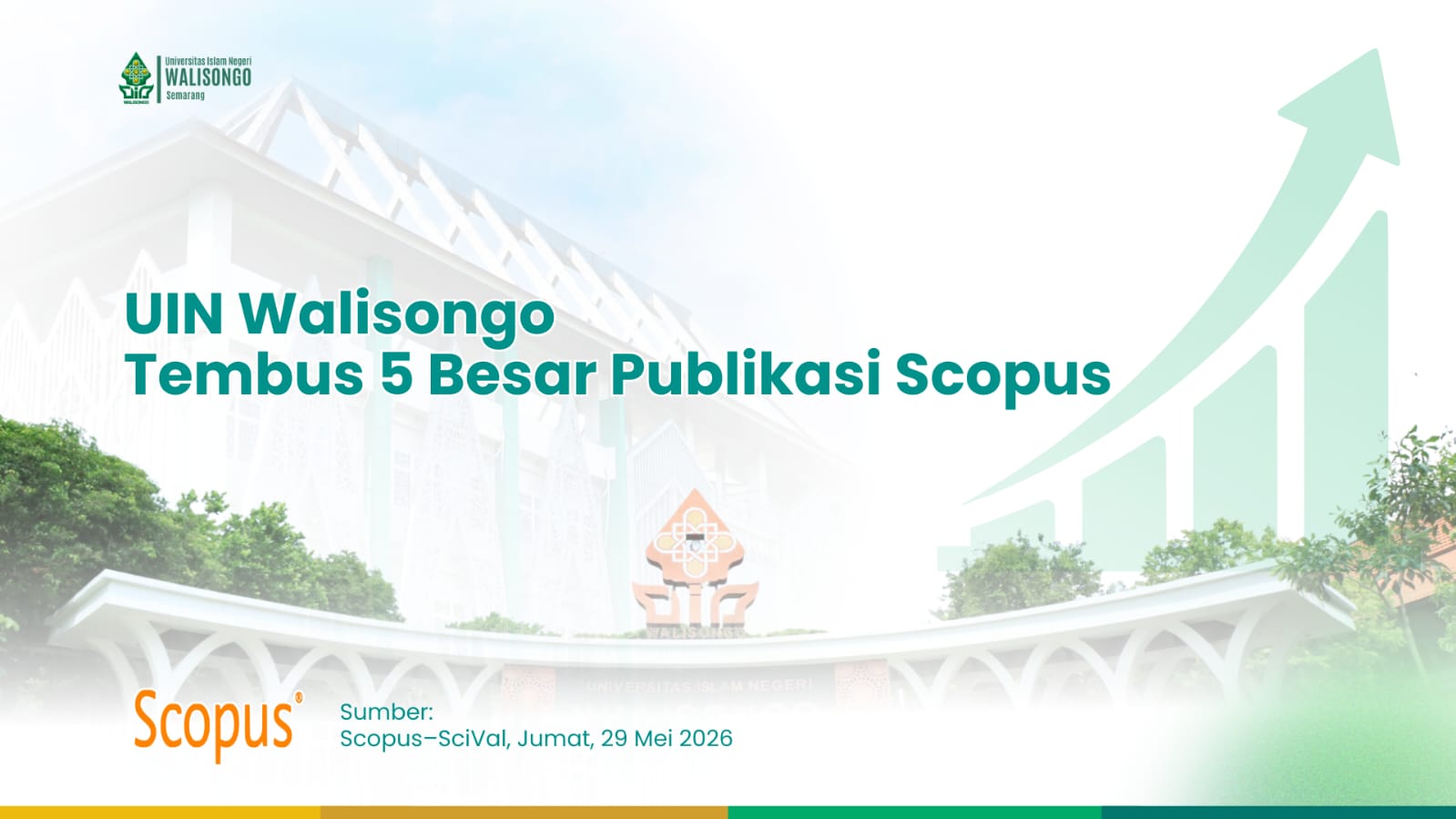 Melesat! UIN Walisongo Semarang Tembus 5 Besar Publikasi Scopus, Optimis Cetak Rekor Baru di Akhir Tahun – UIN Walisongo