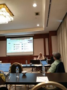 Dosen FDK UIN Walisongo Paparkan Kajian Retorika Kepresidenan Prabowo dalam Plenary Session AICIMIDS 2026 – UIN Walisongo