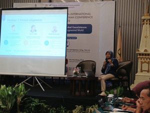 Beranda 1 Dosen UIN Walisongo Bahas Adaptasi Dai di Media Sosial dalam IDACON 2026 – UIN Walisongo