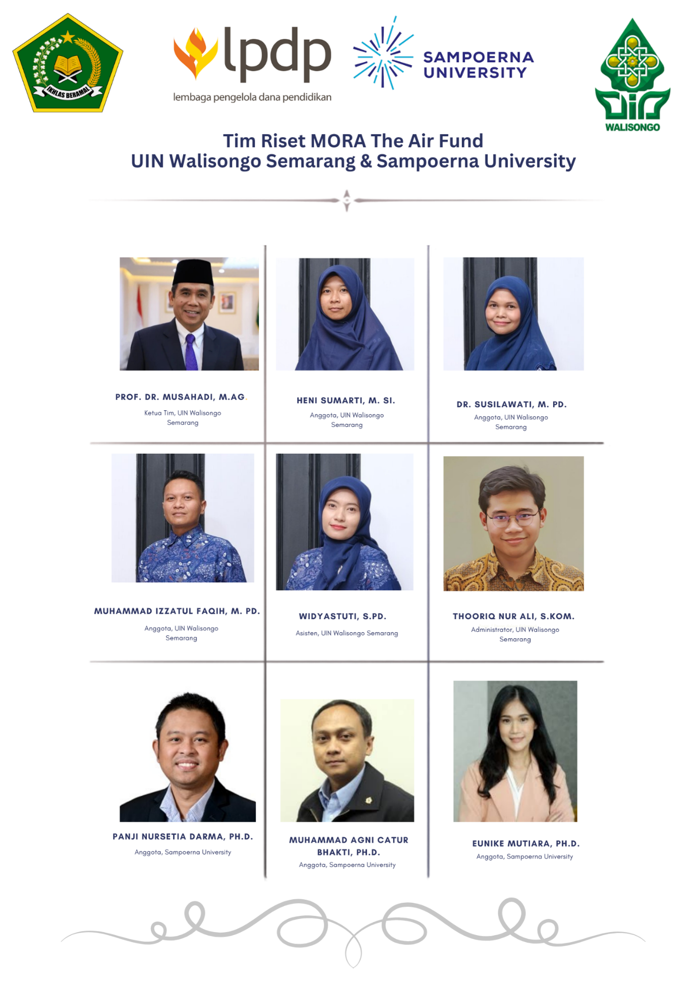 Tim Riset MORA The AIR Funds UIN Walisongo Semarang Kembangkan Teknologi EIT Portabel – UIN Walisongo 1 Tim Riset MORA The AIR Funds UIN Walisongo Semarang Kembangkan Teknologi EIT Portabel – UIN Walisongo